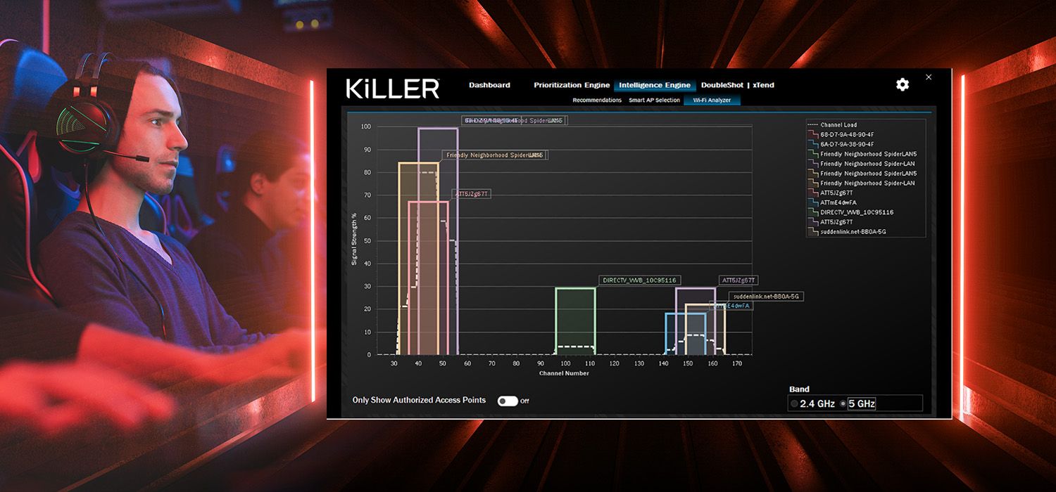 Killer™ Intelligence Center