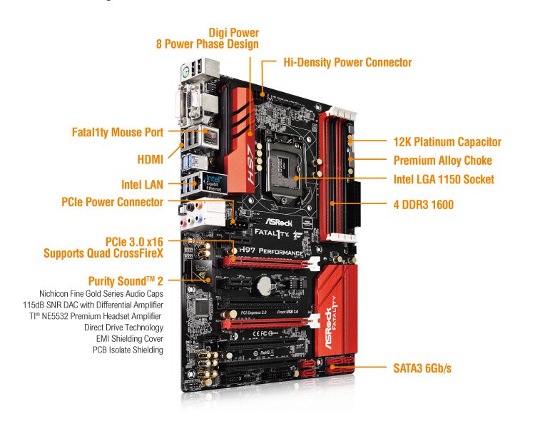 Fatal1ty H97 Performance.jpg