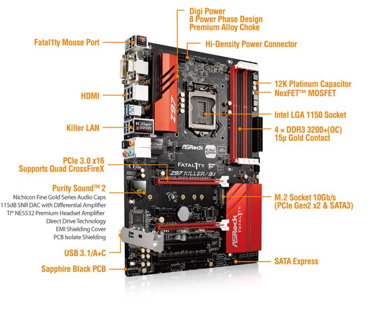 Fatal1ty Z97 Killer3.1.jpg
