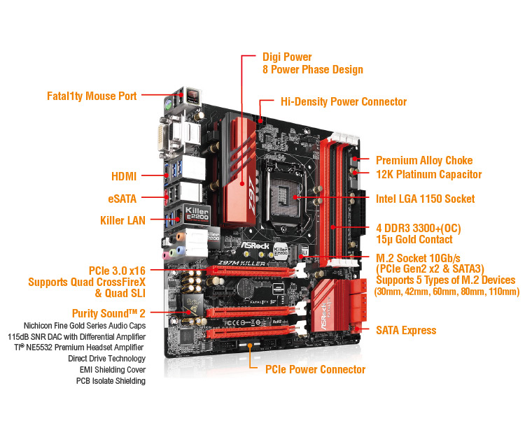Fatal1ty Z97M Killer.jpg