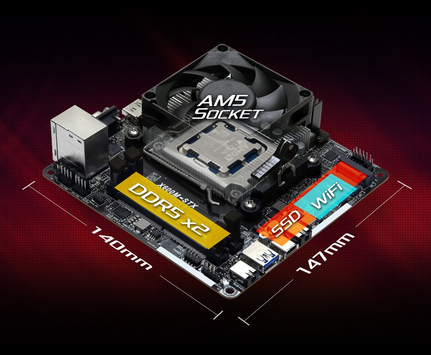 Small APU Form Factor