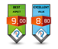 Reviewstudio.net - Best Aspect / Excellent Value