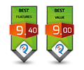 Reviewstudio.net - Best Features/Value