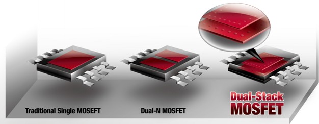 MOSFET Compare