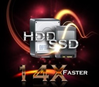 HDD/SSD 14X Faster
