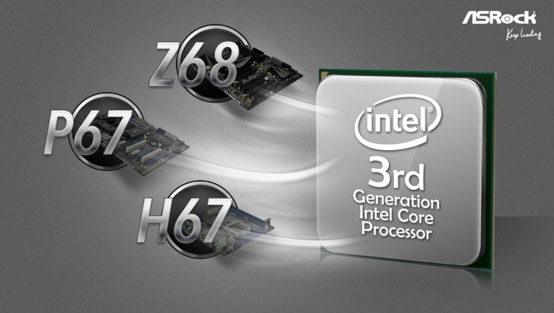 Intel<sup>®</sup> 3 Gen CPU