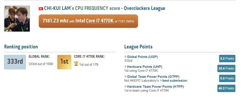 CPU Frequency Screenshot