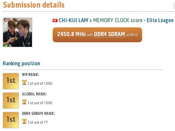CHI-KUI LAM's Memory Clock Submission Details Screenshot 1
