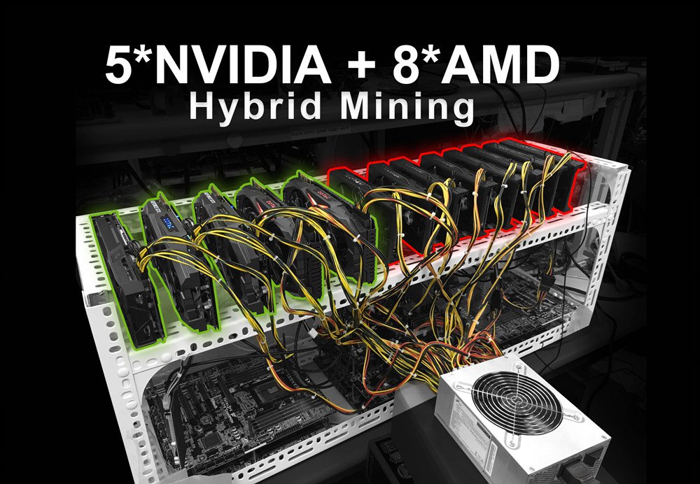 5 x NVIDIA<sup>®</sup> + 8 x AMD Hybrid Mining
