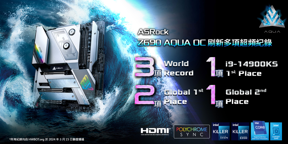 ASRock Z690 AQUA OC搭配Intel<sup>®</sup> Core™ i9-14900KS在HWBOT.org創下多項超頻紀錄