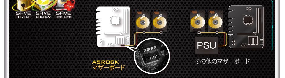 ASRock X99 Extreme6（おまけCPUとメモリ） Asrock X99 Extreme 6 Motherboard Overview - YouTube