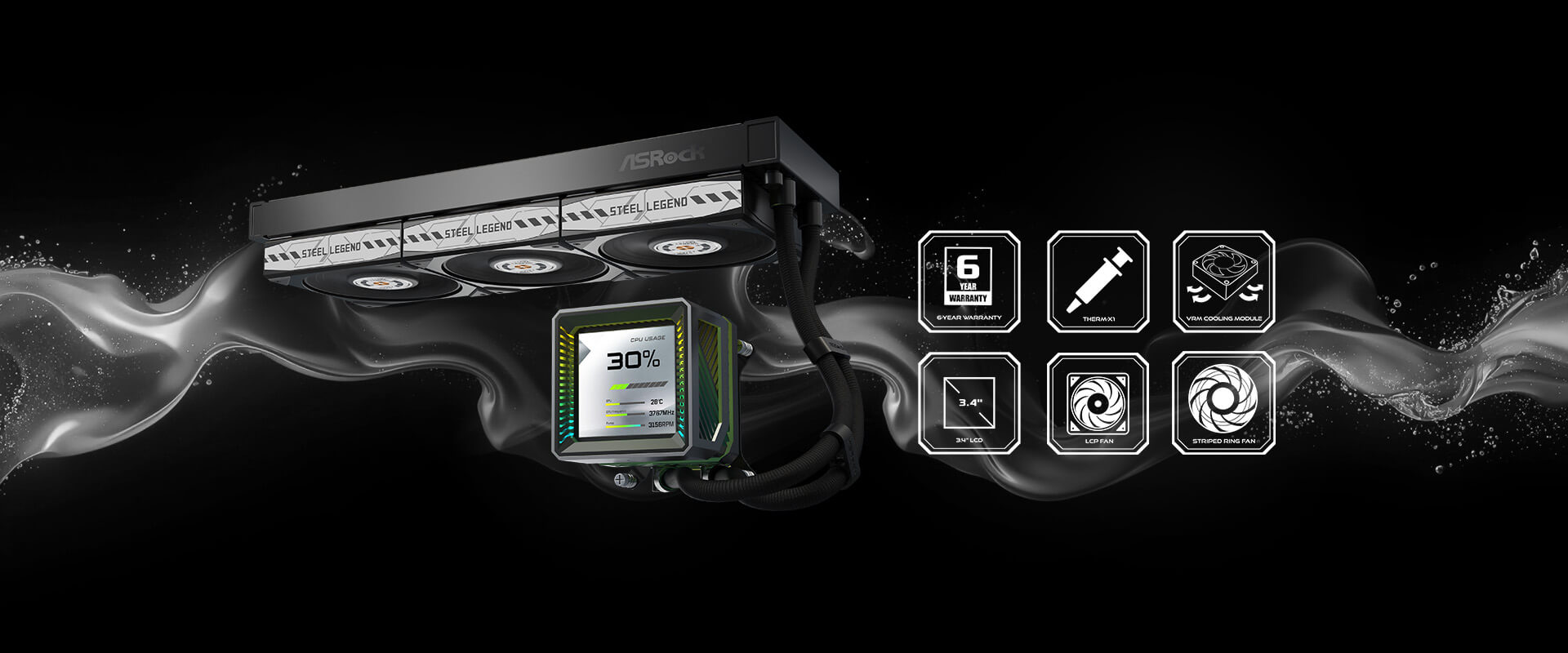 【AIO】AIO function list