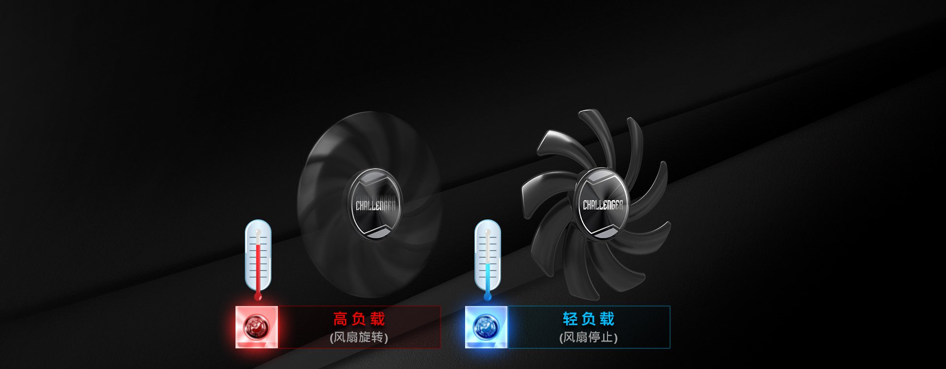 华擎科技> AMD Radeon™ RX 6400 Challenger ITX 4GB