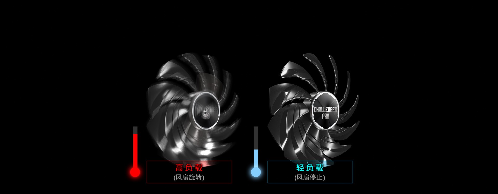 华擎科技> AMD Radeon™ RX 7600 Challenger Pro 8GB OC