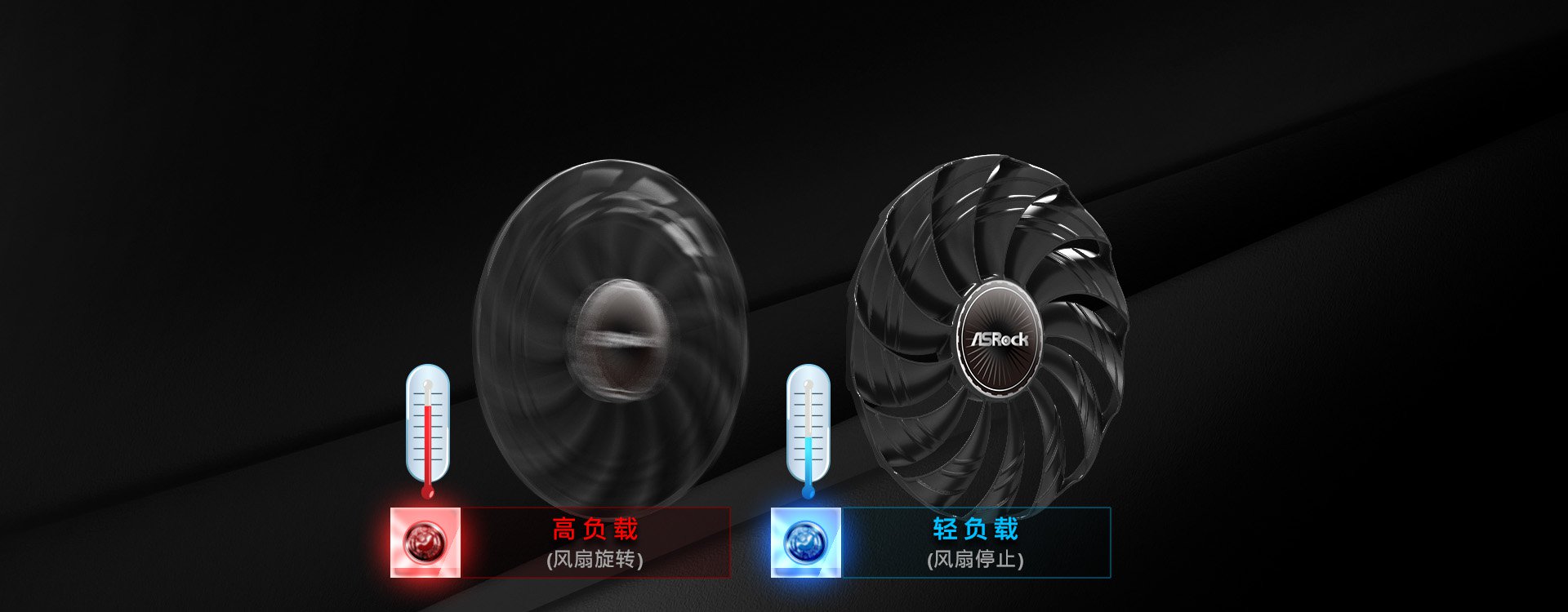 华擎科技> AMD Radeon™ RX 7900 XTX 太极24GB OC