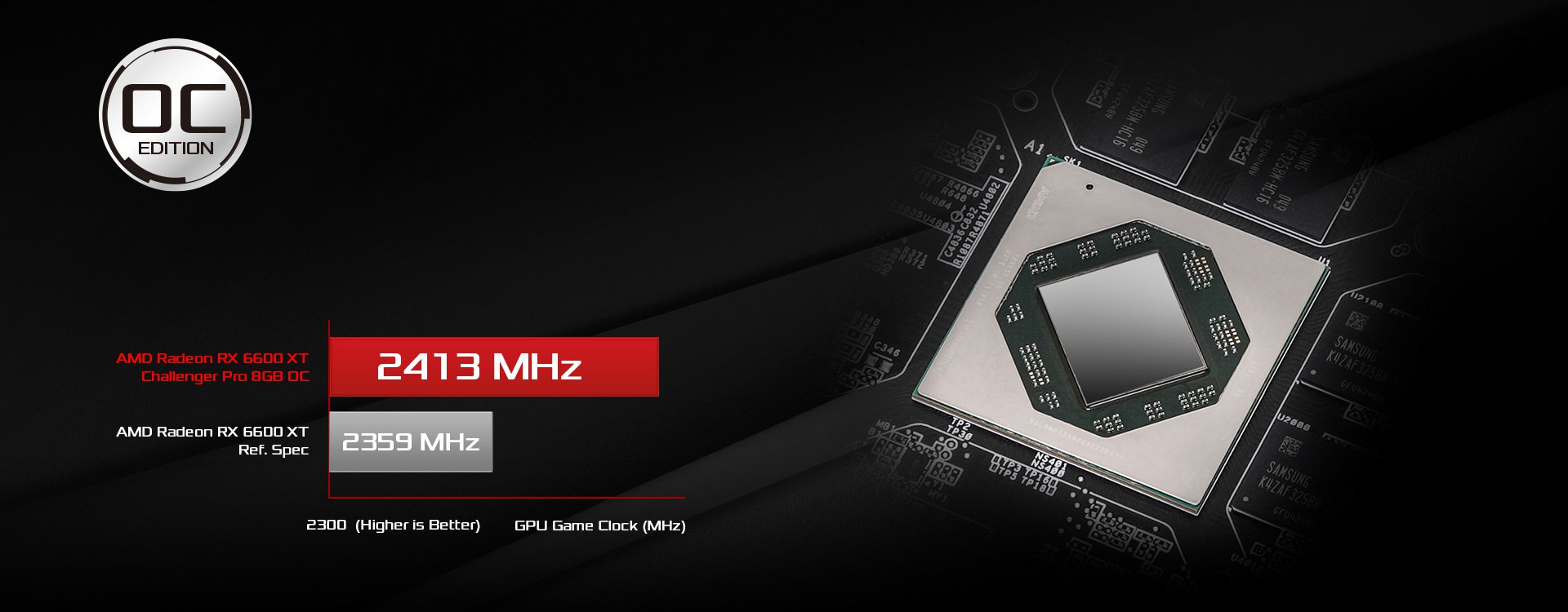 Afscheiden bijgeloof Aggregaat ASRock > AMD Radeon™ RX 6600 XT Challenger Pro 8GB OC