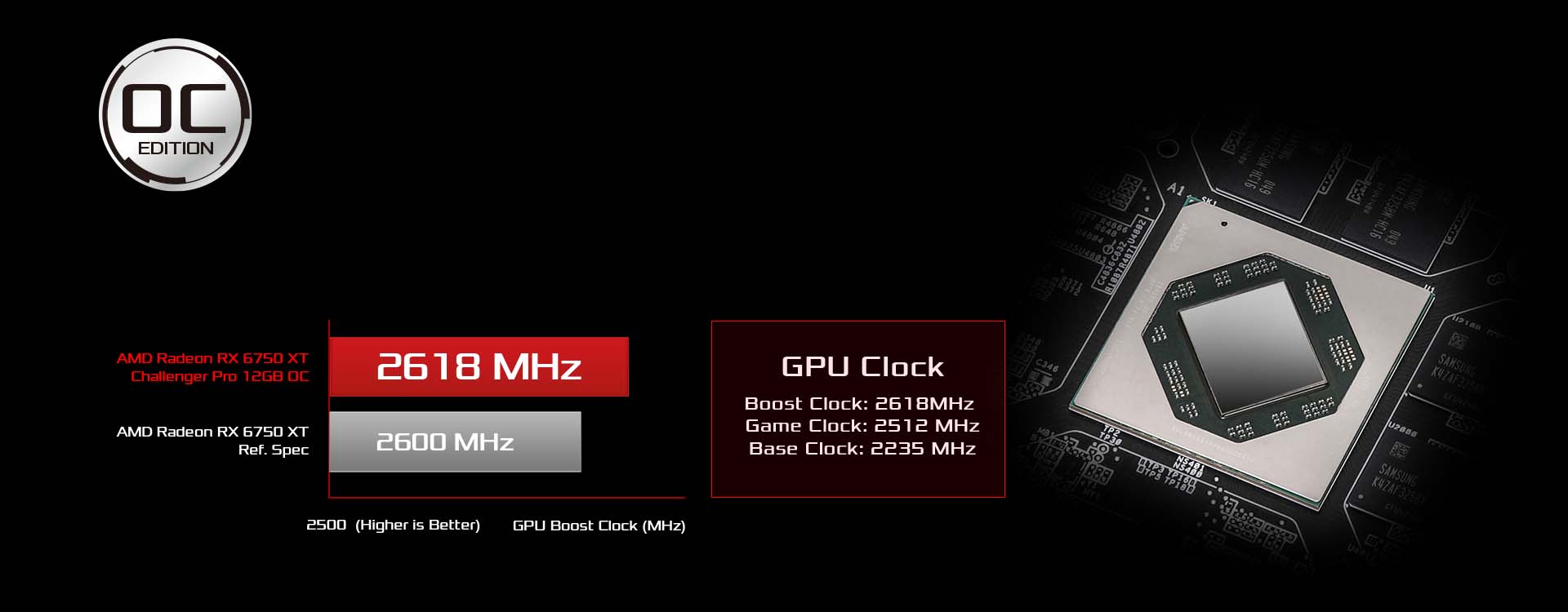 ASRock AMD Radeon™ RX 6750 XT Challenger Pro 12GB OC