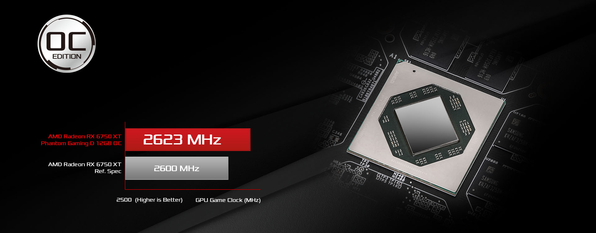 ASRock > AMD Radeon RX 6750 XT Phantom Gaming D 12GB OC