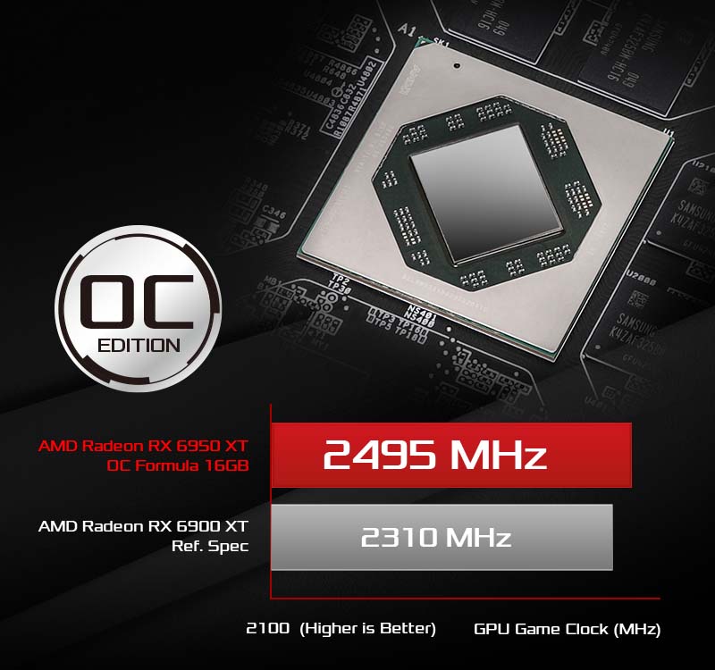 ASRock > AMD Radeon™ RX 6950 XT OC Formula 16GB