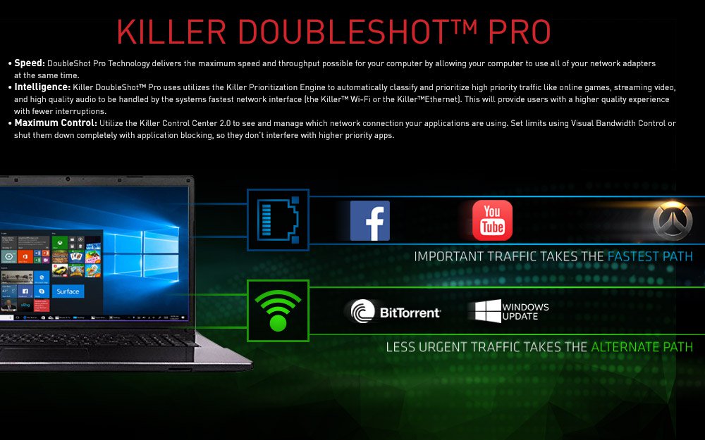 Killer control. Killer Doubleshot Pro. Wireless lan Driver (Killer Control Center). Intel Killer ax1690. Killer Control Center MSI.