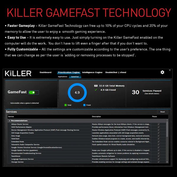 Killer Gamefast Technology