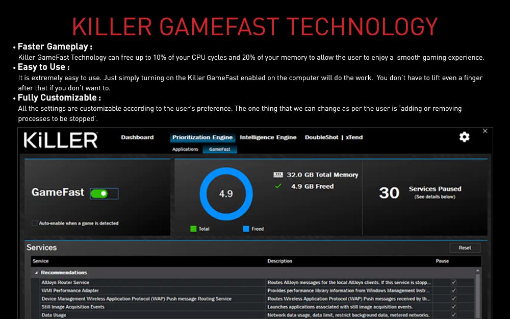Killer Gamefast Technology