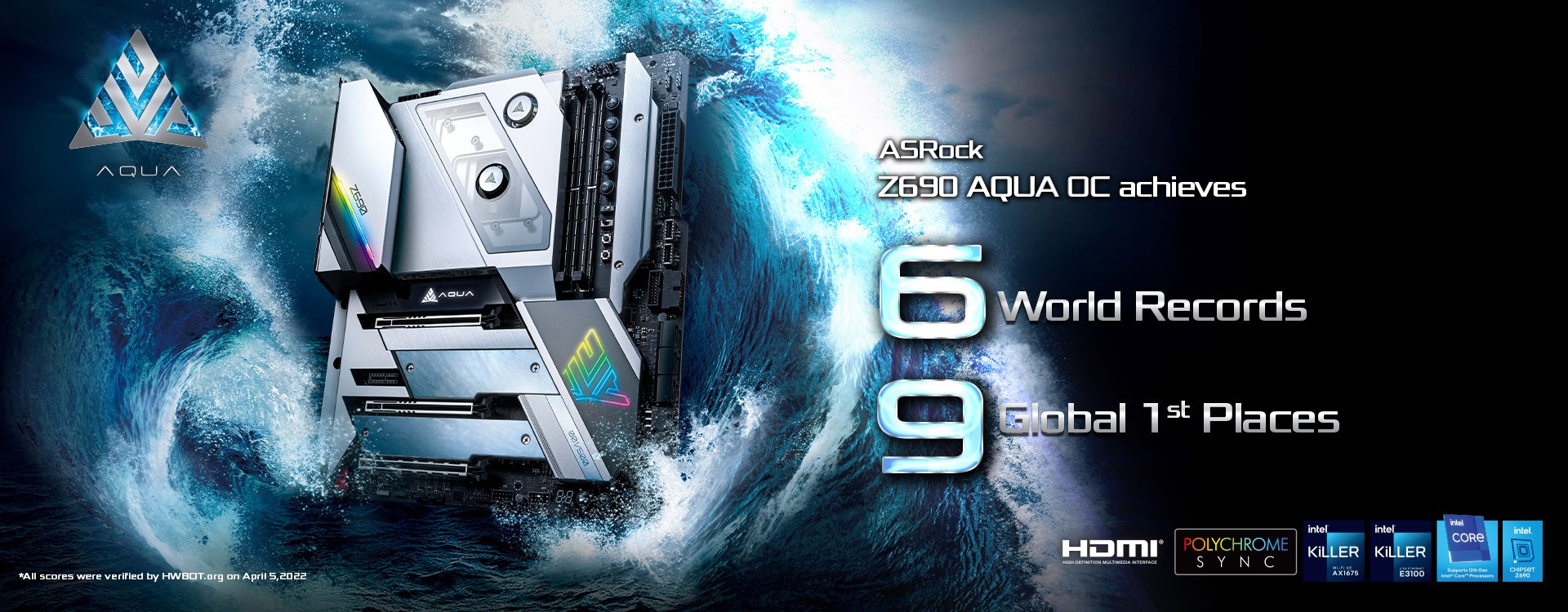 The unrivaled Z690 AQUA OC breaks multiple records on HWBOT.org again
