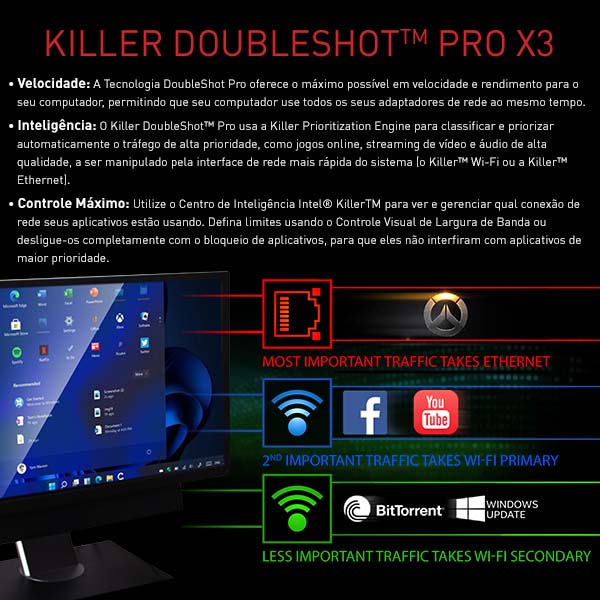 Killer DoubleShot™ Pro
