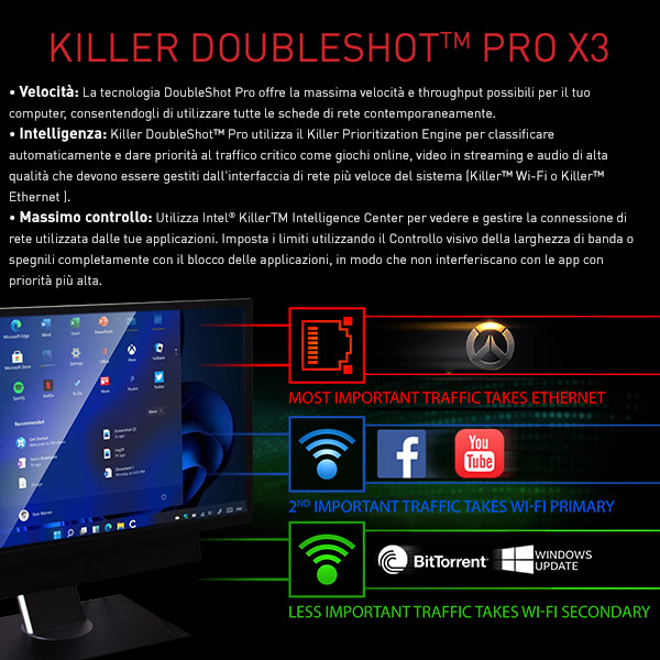 Killer DoubleShot™ Pro