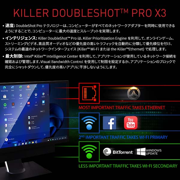 Killer DoubleShot™ Pro
