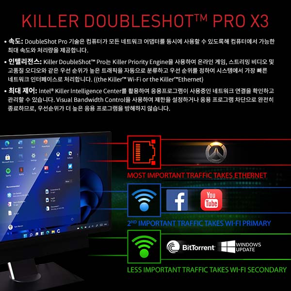 Killer DoubleShot™ Pro
