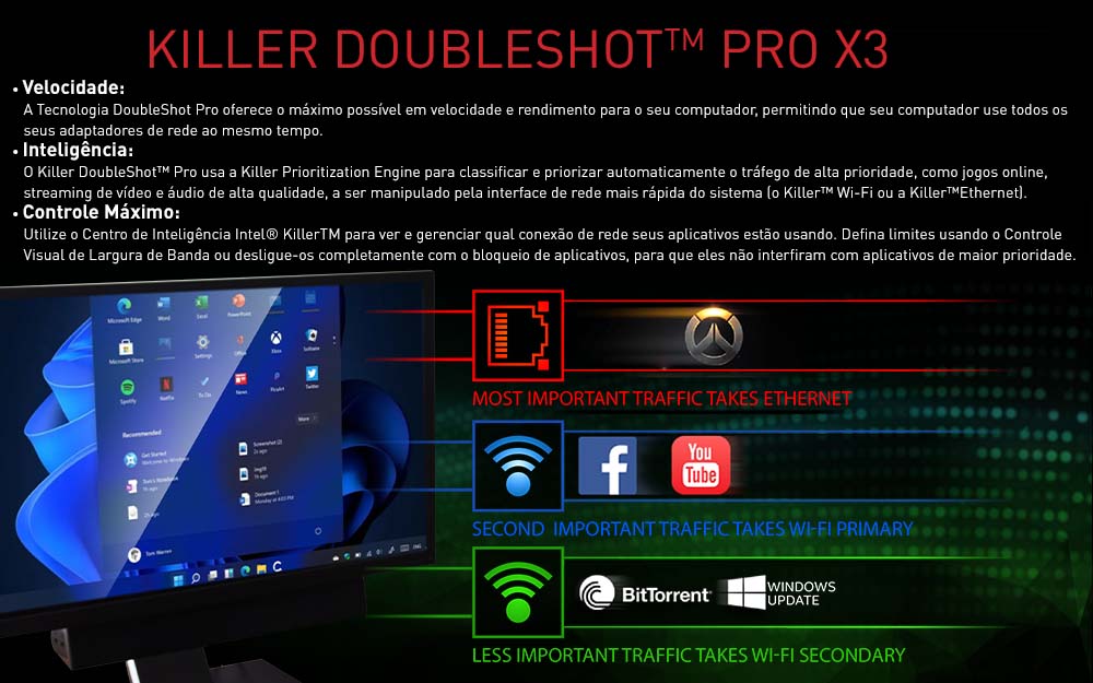 Killer DoubleShot™ Pro