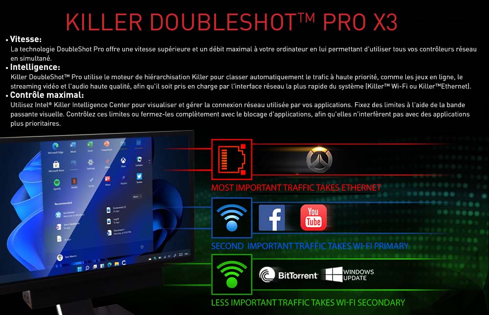 Killer DoubleShot™ Pro
