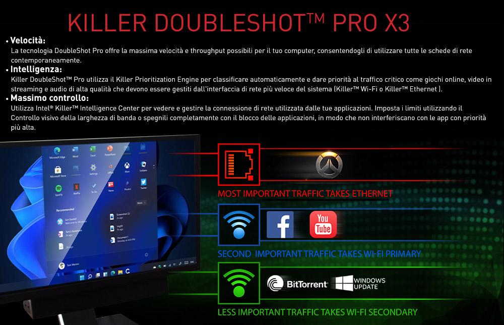 Killer DoubleShot™ Pro