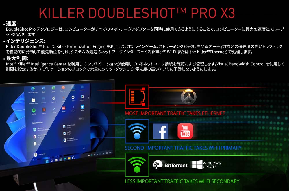 Killer DoubleShot™ Pro