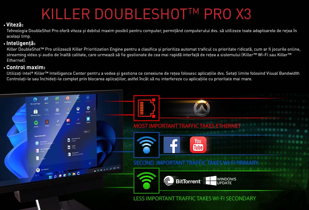 Killer DoubleShot™ Pro