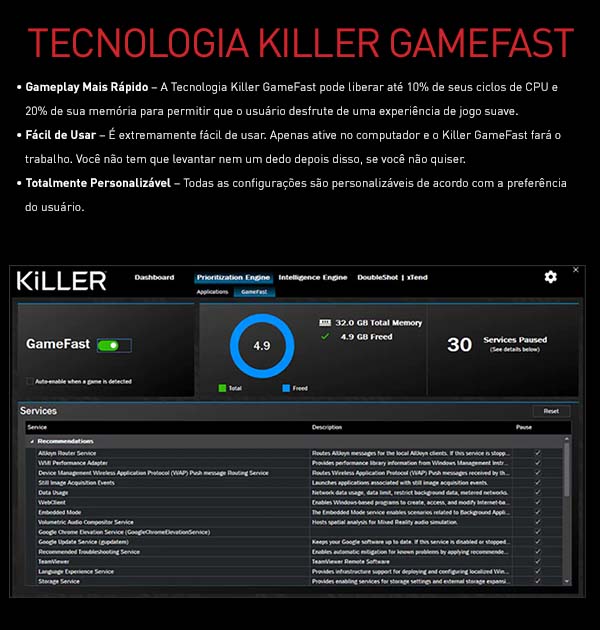 Killer Gamefast Technology