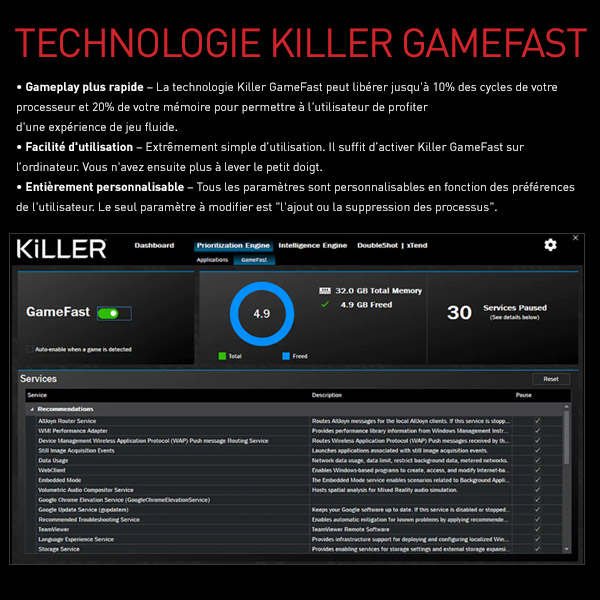 Killer Gamefast Technology