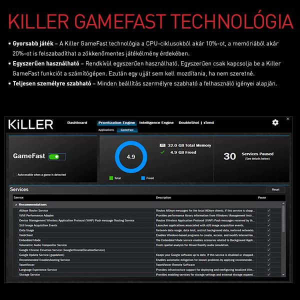 Killer Gamefast Technology