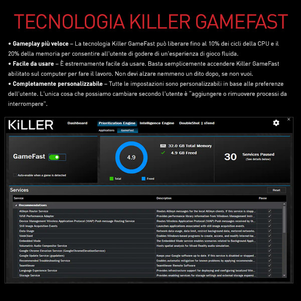 Killer Gamefast Technology