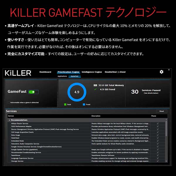 Killer Gamefast Technology