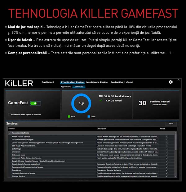 Killer Gamefast Technology