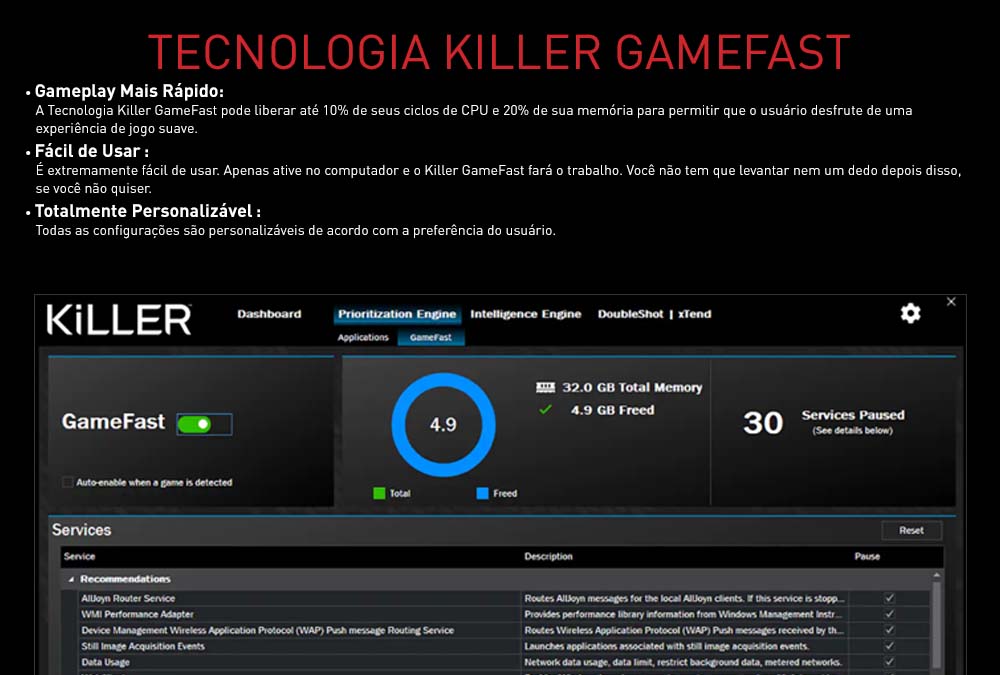 Killer Gamefast Technology