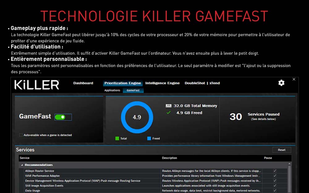 Killer Gamefast Technology