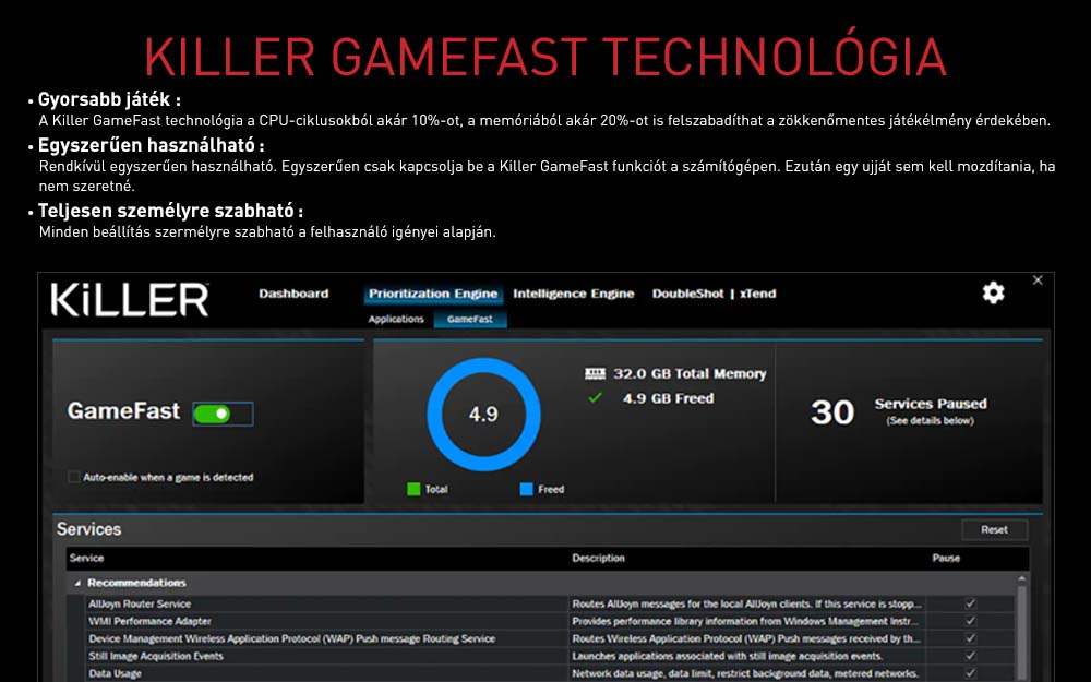 Killer Gamefast Technology