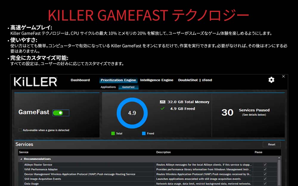 Killer Gamefast Technology