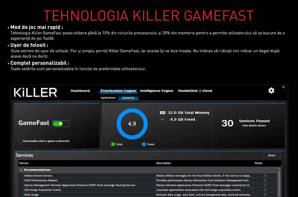 Killer Gamefast Technology