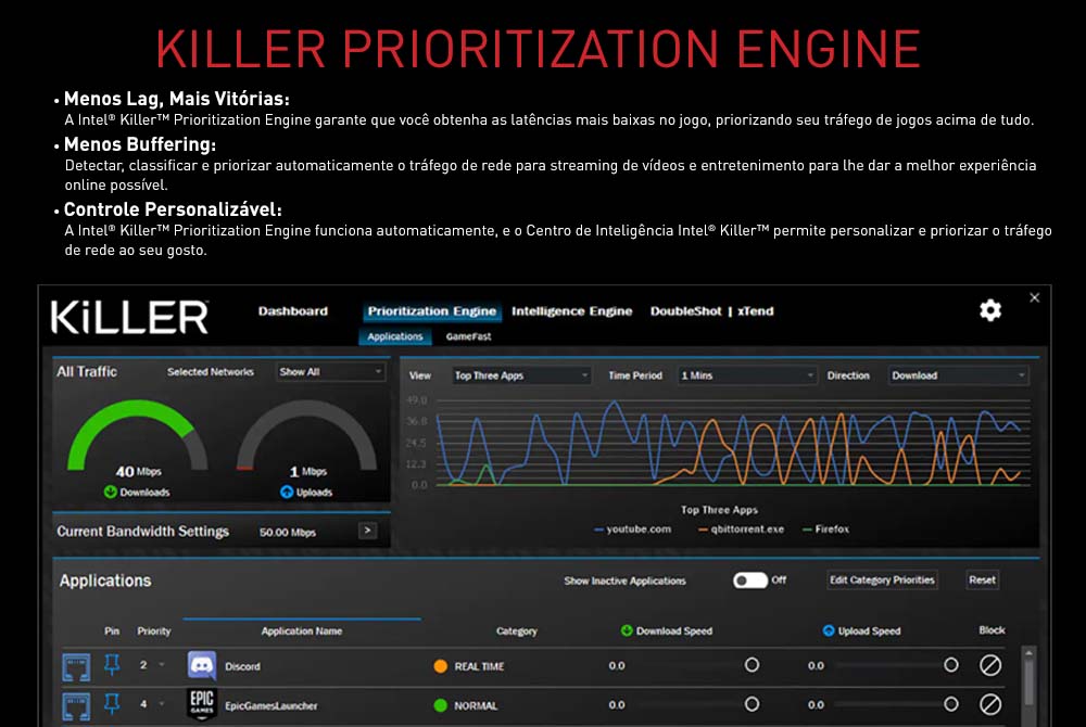 Killer Prioritization Engine