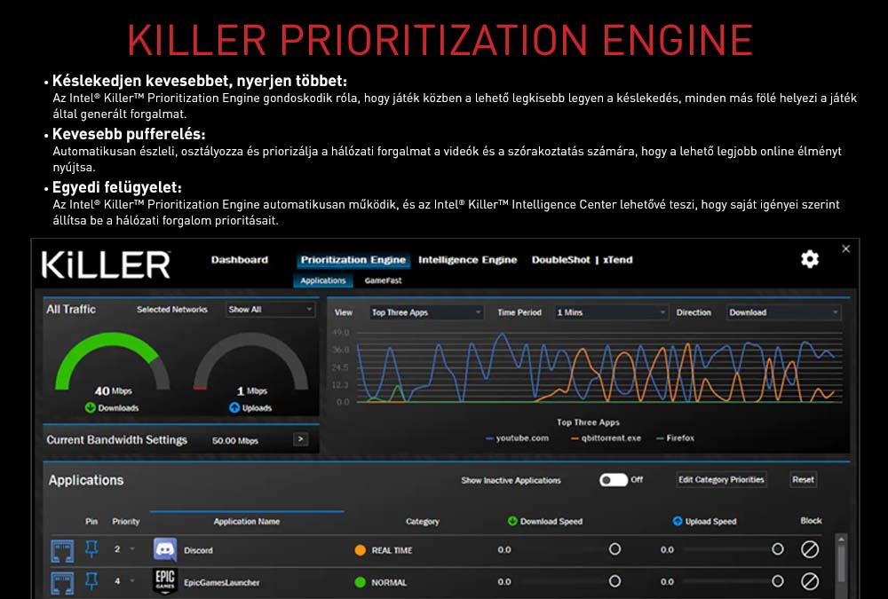 Killer Prioritization Engine