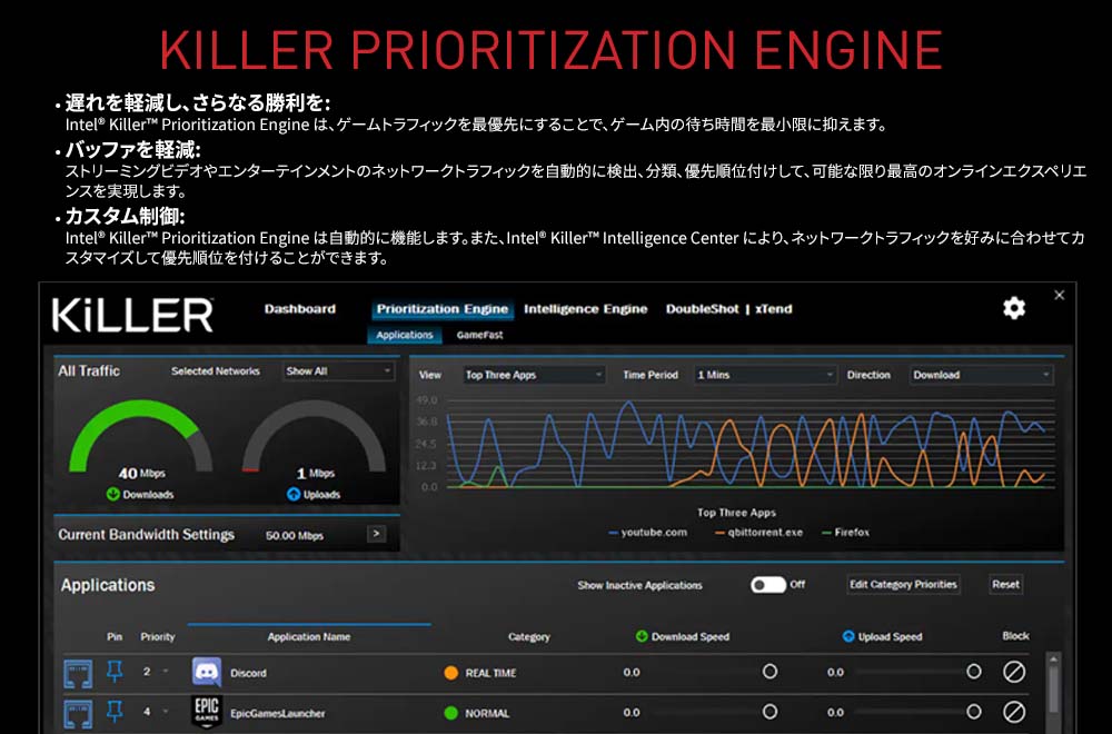 Killer Prioritization Engine